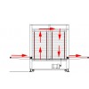 R500 Vertical Curing Oven